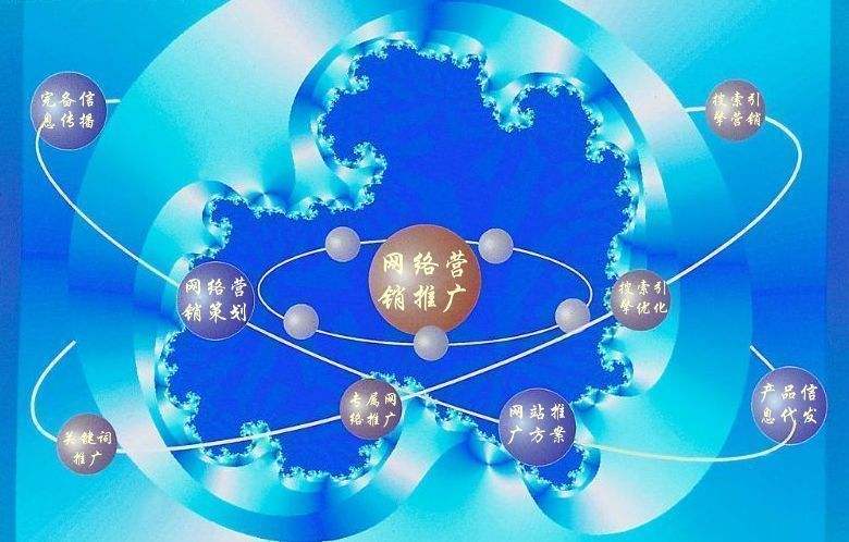 金阳新媒体运营企业需要掌握的网络推广技巧有哪些